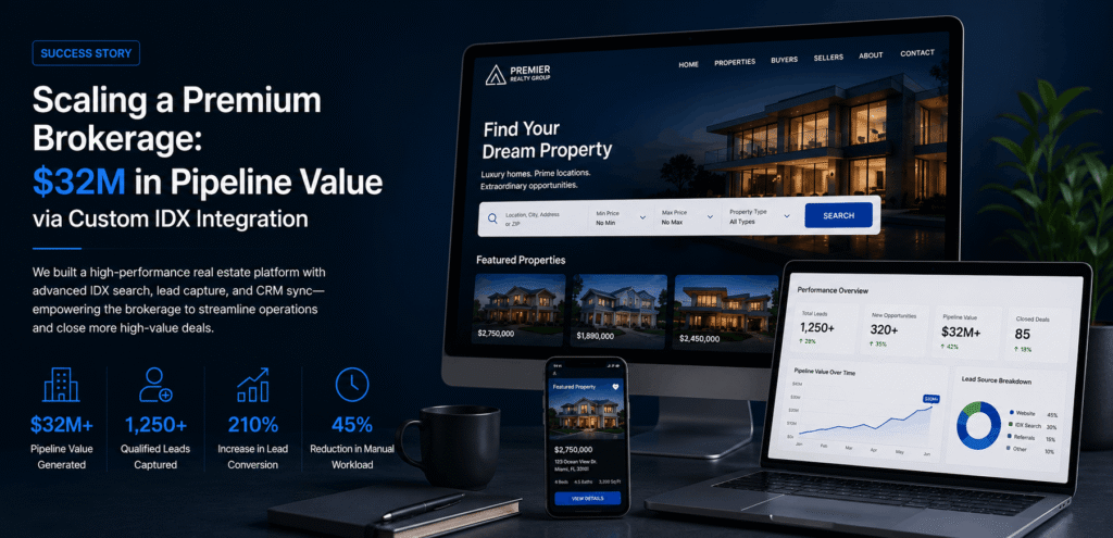 Scaling a Premium Brokerage: $32M in Pipeline Value via Custom IDX Integration