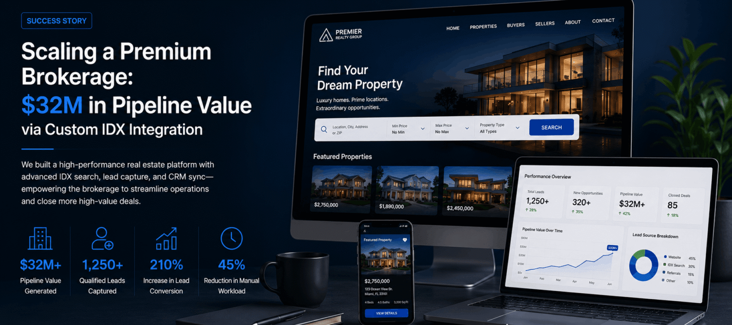 Scaling a Premium Brokerage: $32M in Pipeline Value via Custom IDX Integration